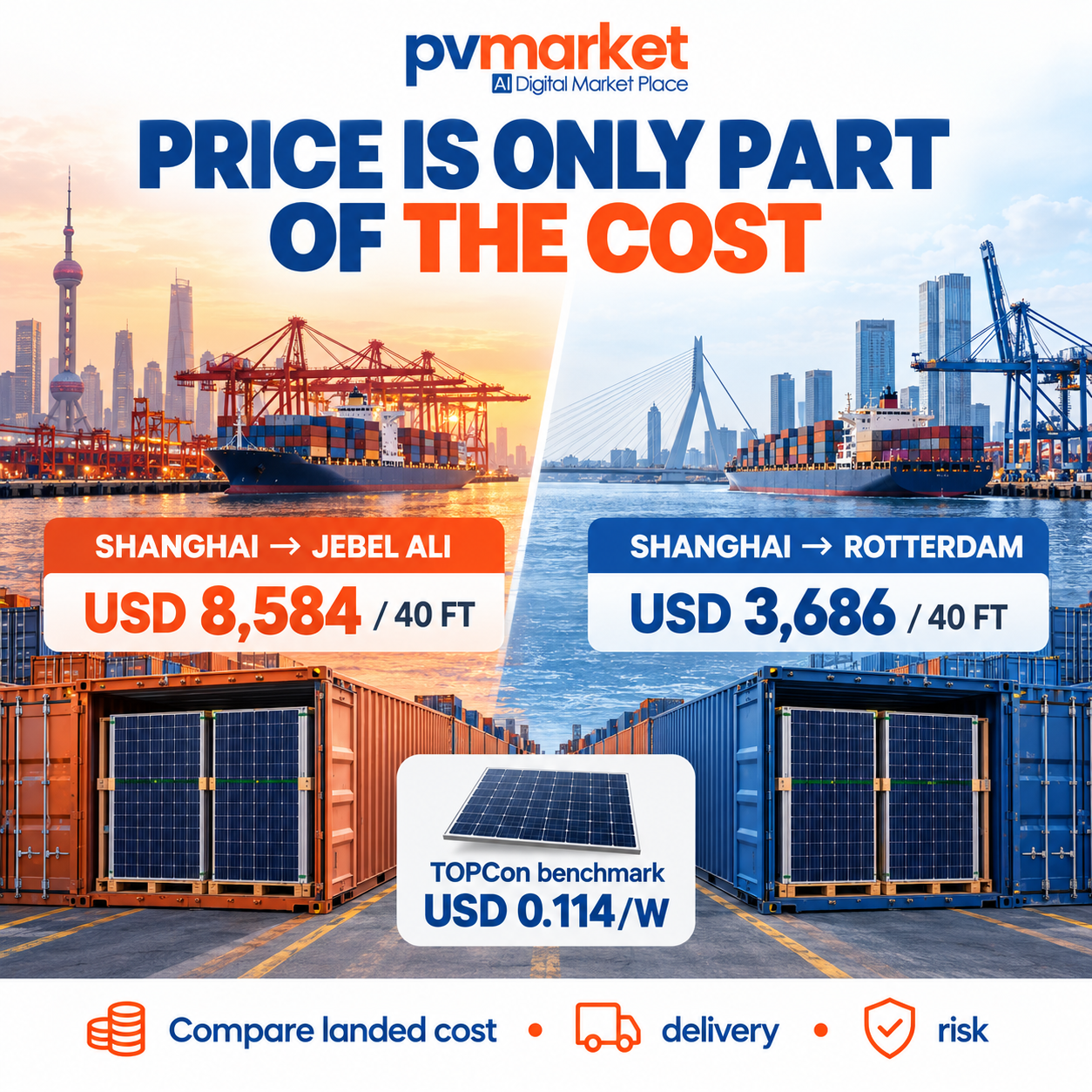 pv.market